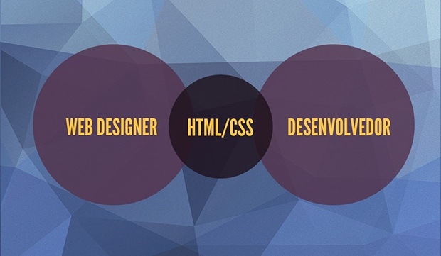 web-designer, html/css e desenvolvedor