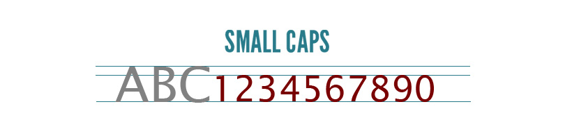 tipografia-small-caps