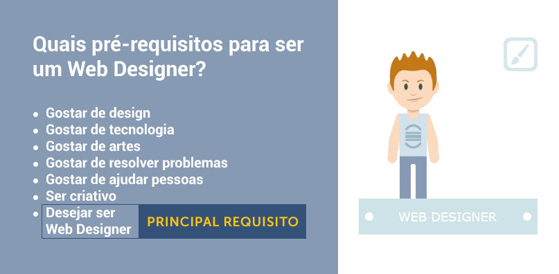 pré-requisitos para ser um web designer